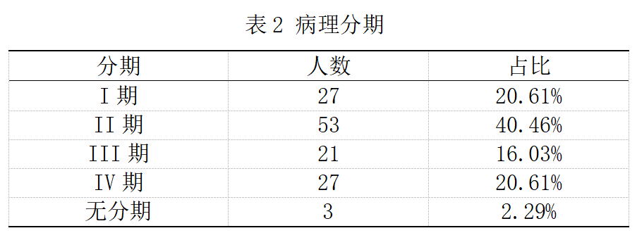 屏幕截图 2024-07-17 112438.png