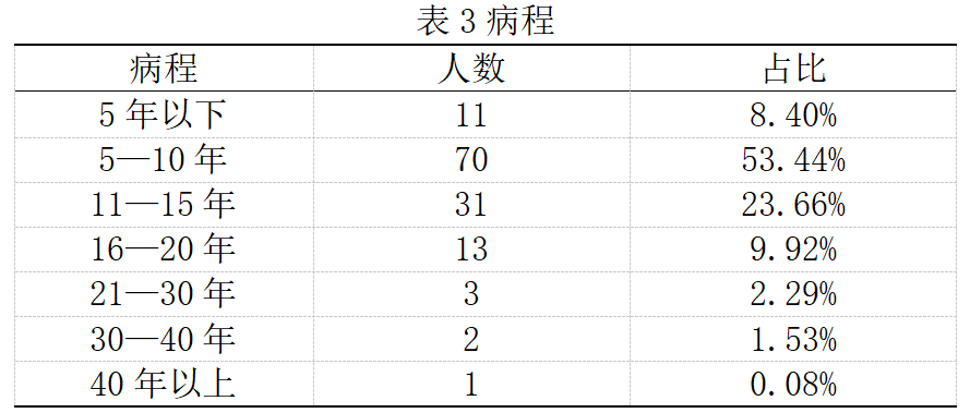 屏幕截图 2024-07-17 112523.png