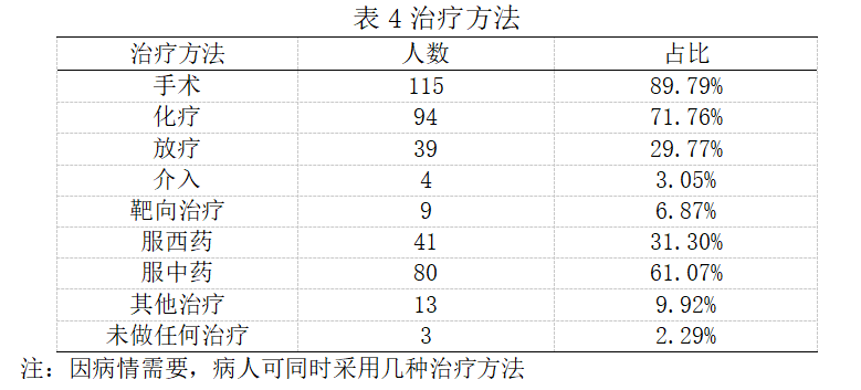 屏幕截图 2024-07-17 115747.png