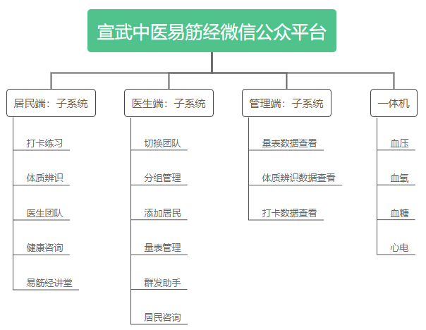 网站1.png