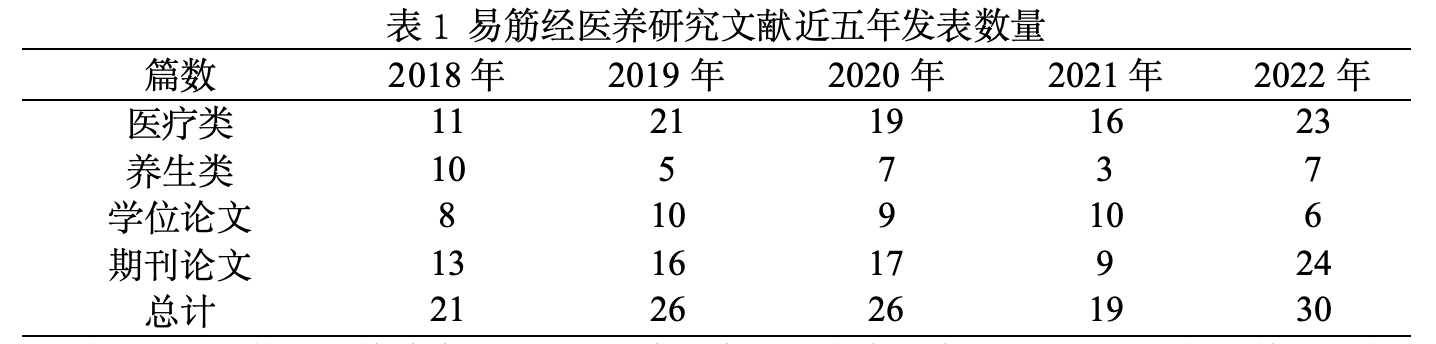 表1.png