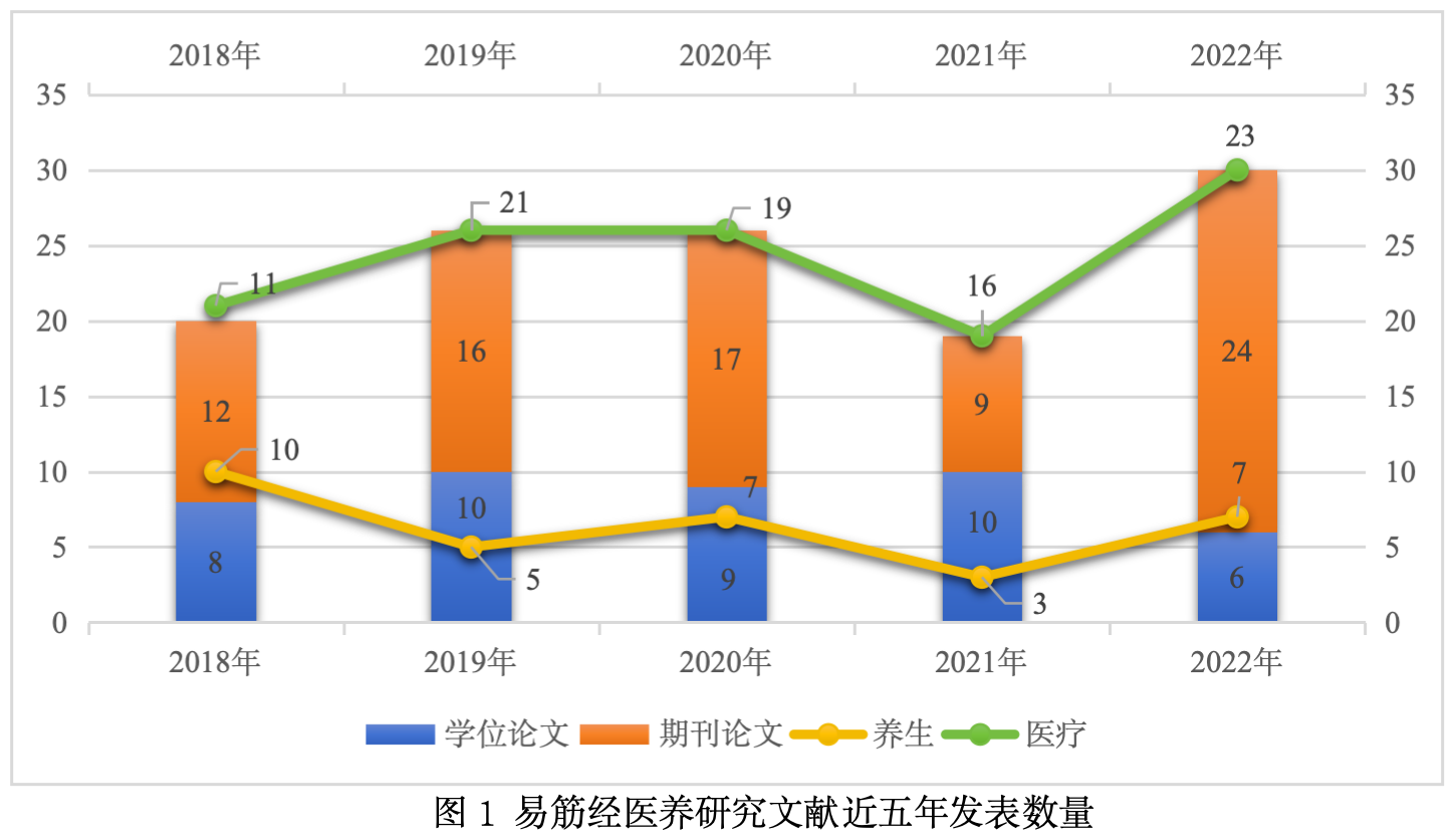 图1.png