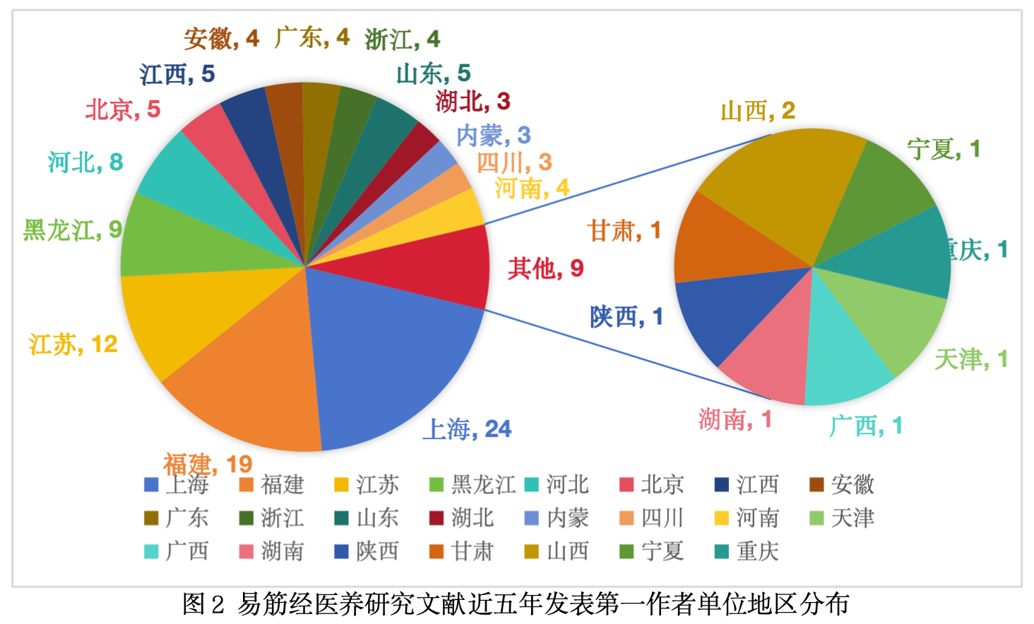 图2.png
