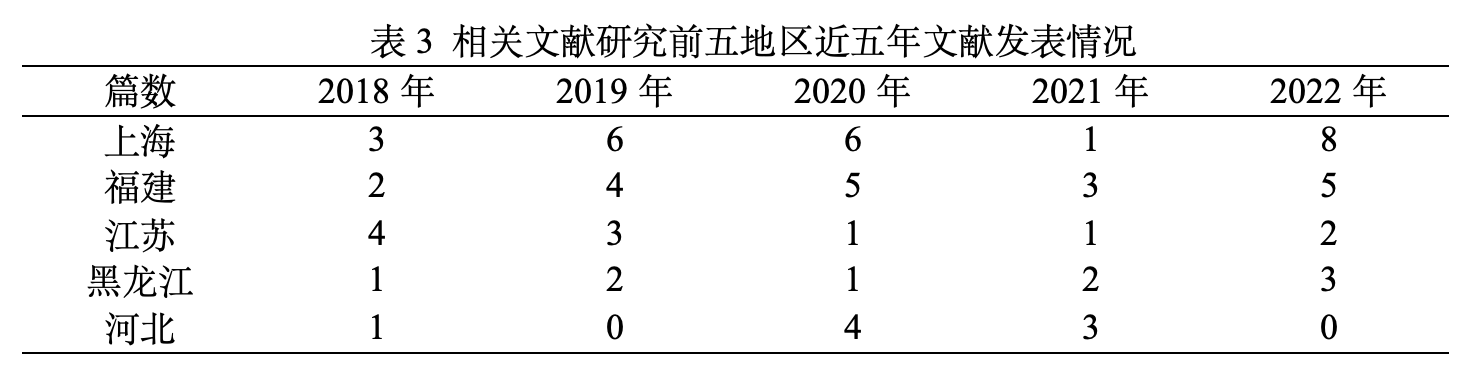 表3.png