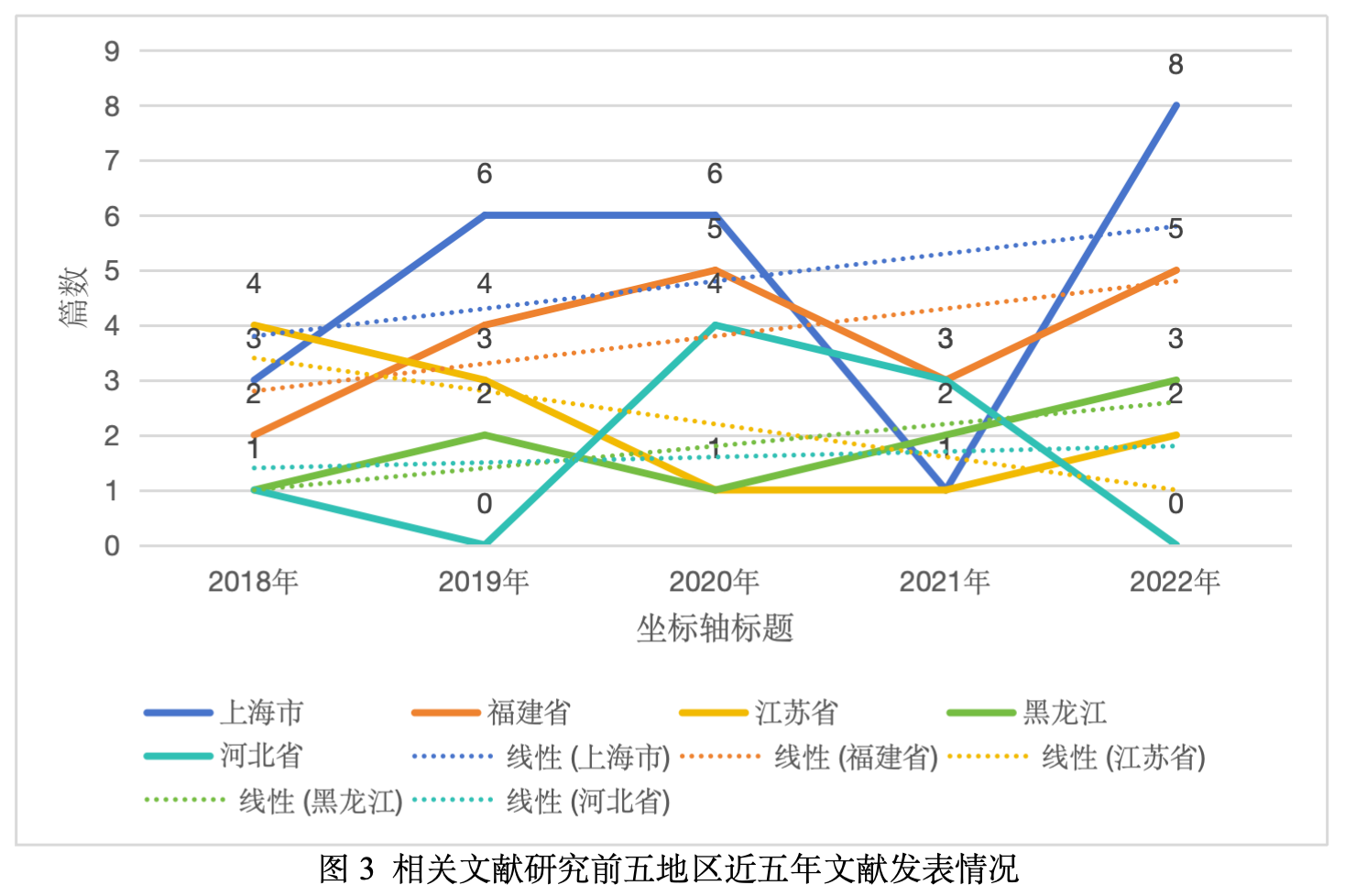 图3.png