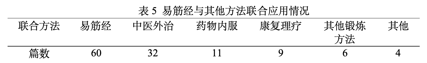 表5.png