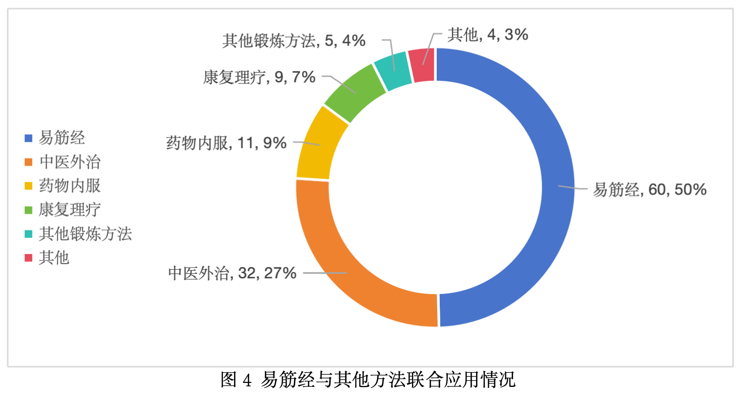 图4.png