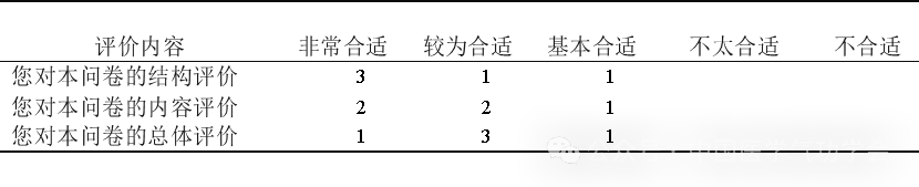 表1.png
