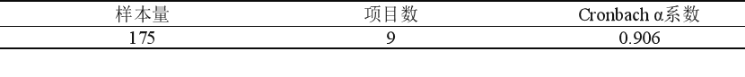 表2.png
