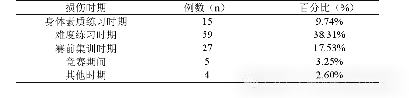 表4.png