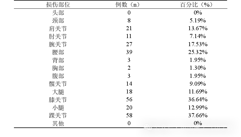 表5.png