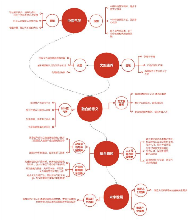 75418361-4c80-4187-a6d5-fc6434258277.png 75418361-4c80-4187-a6d5-fc6434258277.png