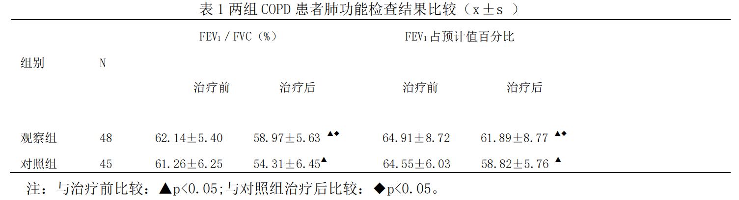表1.png 表1.png