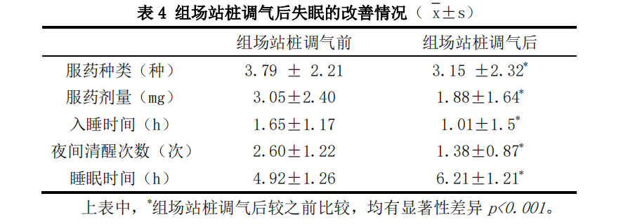 表4.png 表4.png