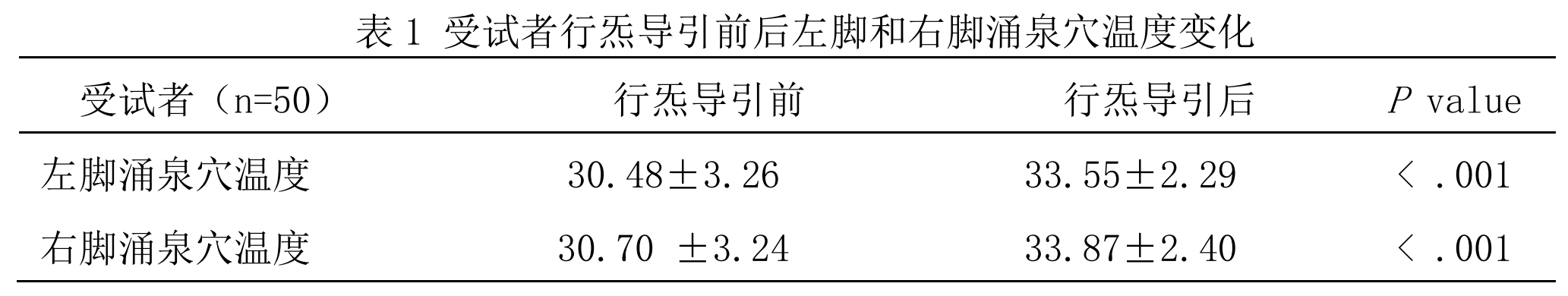表1.png